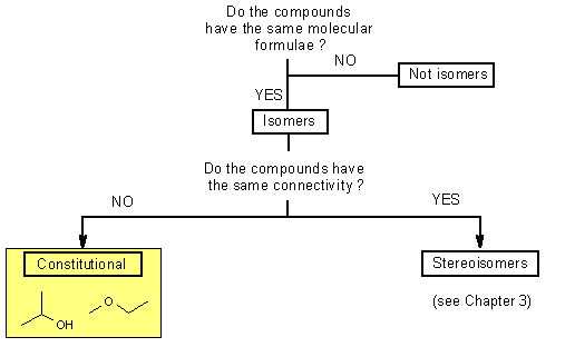 www.chem.ucalgary.ca