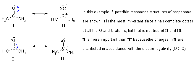 How to write nitrogen monoxide