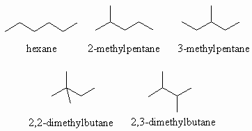 Constitutional isomers of C6H14