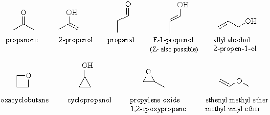 Constitutional isomers of C3H8O