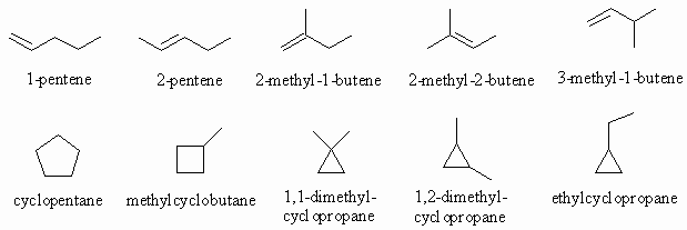 Constitutional isomers of C5H10