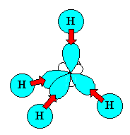 orbitals to bonds for methane