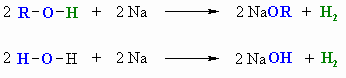 Reaction of Na with ROH or H2O