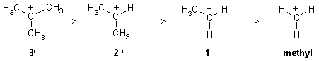 [carbocation stability order]