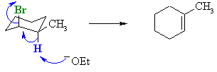 cis isomer with -Br axial