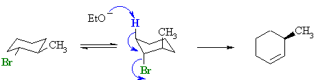 cis isomer with -Br axial