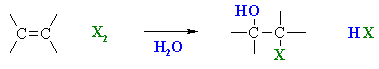 halohydration of alkenes