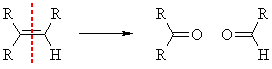 how to visualise ozonolysis with [R] work-up