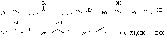 addition reactions of propene