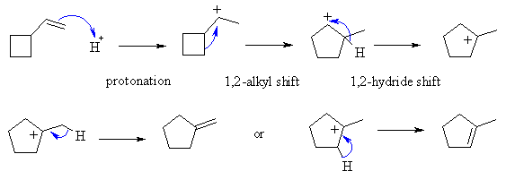 carbocation rearrangment with a ring expansion.