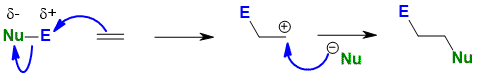 simple curly arrows for electrophilic addition