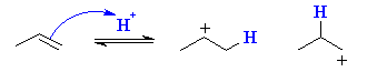 protonation of propene can give two carbocations