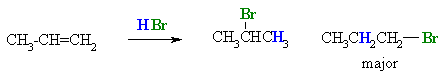 addition of HBr to propene under radical conditions