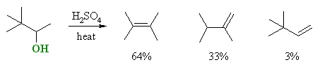 3,3-dimethyl-2-butanol dehydrates to give mainly 2,3-dimethyl-2-butene
