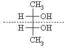 Fischer diagram of a meso compound