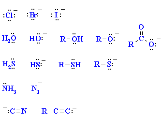 Nucleophile Strength Chart