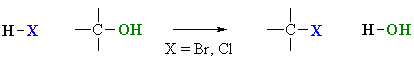 Substitution of alcohols using HX