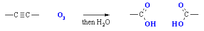 ozonolysis of alkynes