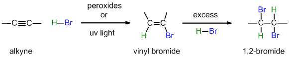 radical addition of HBr to alkynes