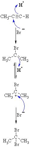 addition of HBr to an alkyne