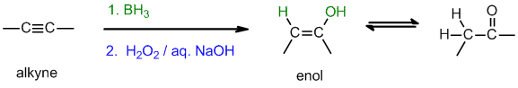 hydration of alkynes