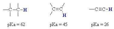 Alkane, alkene and alkyne pK<sub>a</sub> data