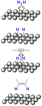 mechanism