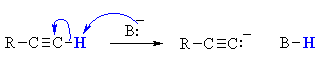 deprotonation of a terminal alkyne with a base