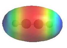 electrostatic potential of ethyne