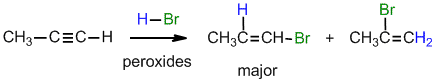 addition of HBr to propyne under radical conditions