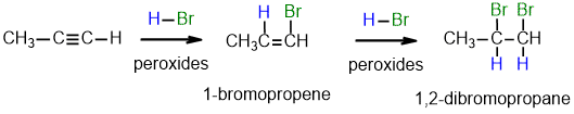 alkyne + xs HBr under radical conditions