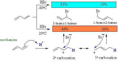 www.chem.ucalgary.ca