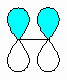 ethene pi system