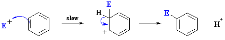 www.chem.ucalgary.ca