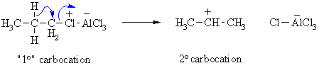 1,2-hydride shift during a Friedel-Crafts reaction
