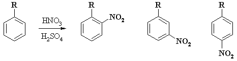 steric effects in electrophilic aromatic substitution