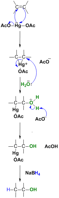 oxymercuration / demercuration of C=C