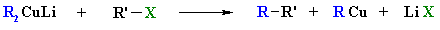 alkane synthesis using dialkyllithium cuprates