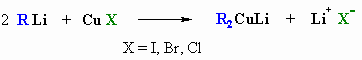 Preparation of lithium dialkylcuprates