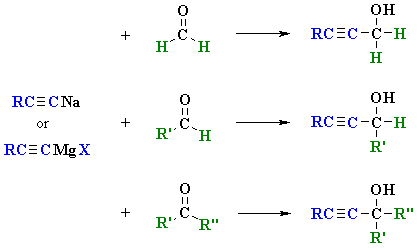 addition of acetylides to aldehydes and ketones gives alcohols