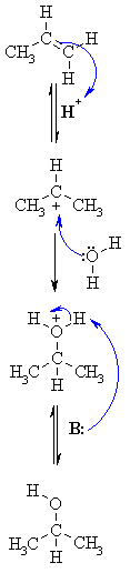 addition of H2O to C=C