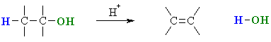 elimination of alcohols