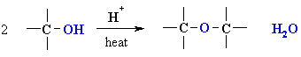 ether synthesis by alcohol condensation