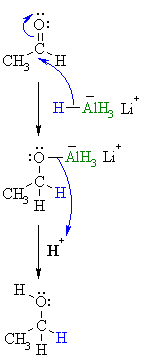 Dibal h reduction