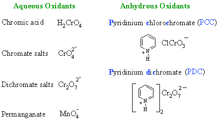 reagents for the oxidation of alcohols