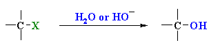 hydrolysis of alkyl halides