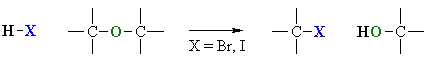 acid cleavage of ethers