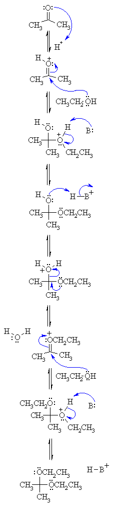 acetal formation