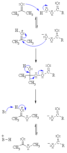 mechanism of the Baeyer-Villager reaction