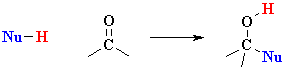 Nucleophilic addition of aldehydes and ketones